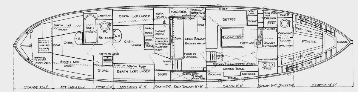 Plan d'amenagement Brown Owl 1929